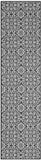 Uv Weather Resistant Outdoor Rug Patio Rug Black and Gray